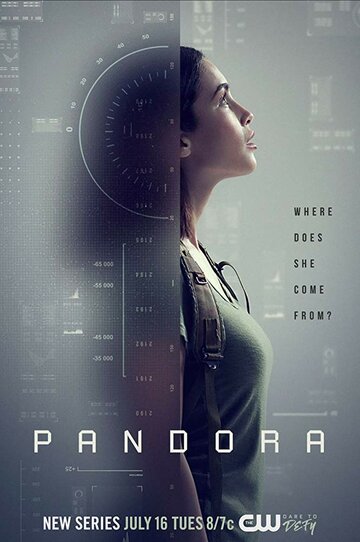 Пандора (2019)